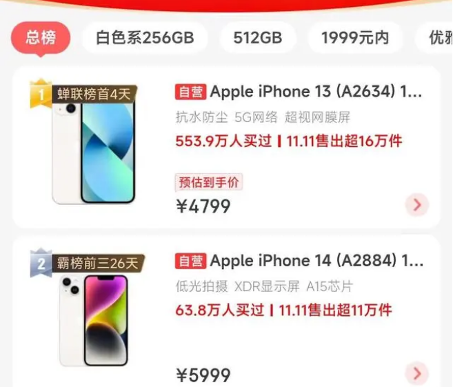 武昌苹果14维修分享iPhone14配置不如同价位的安卓还能大卖 