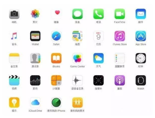 武昌苹果手机维修分享iPhone 自带 App 有哪些不为人知的优点 
