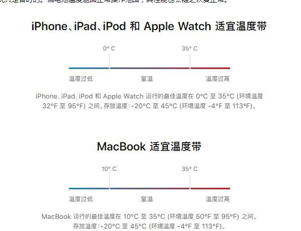 武昌苹果13维修分享iPhone 13耗电越来越快怎么办 