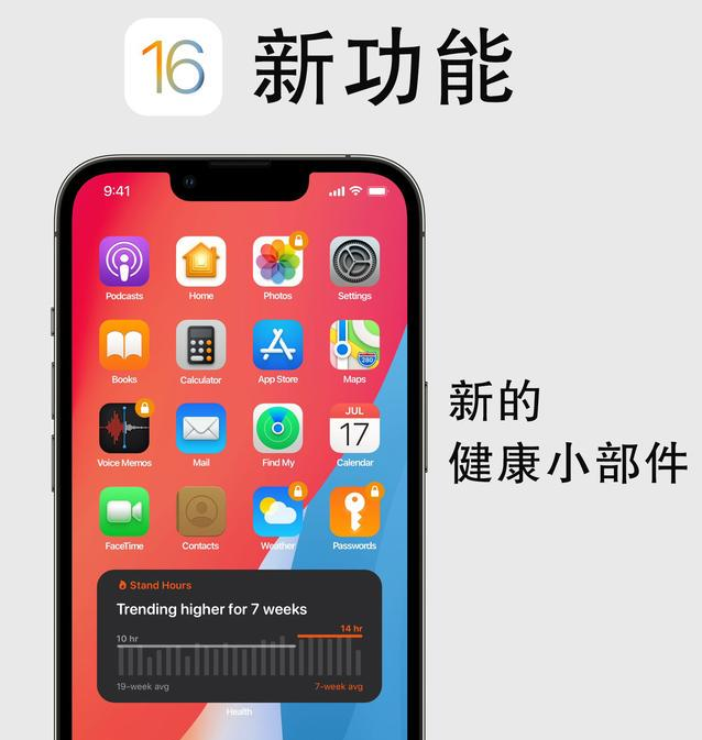 武昌苹果手机维修分享iOS16新功能汇总 