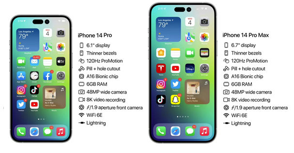 武昌苹果14维修分享iPhone 14具体参数汇总 