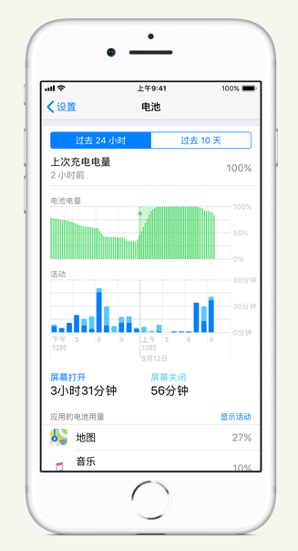 武昌苹果手机维修分享iPhone 在夜间待机时耗电异常怎么办 