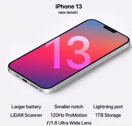 武昌苹果手机维修分享iPhone 13起售价多少钱 