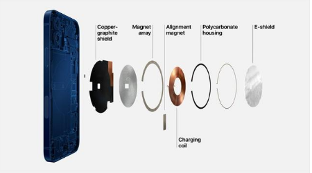 武昌苹果手机维修分享iPhone 12真的会威胁身体健康吗 
