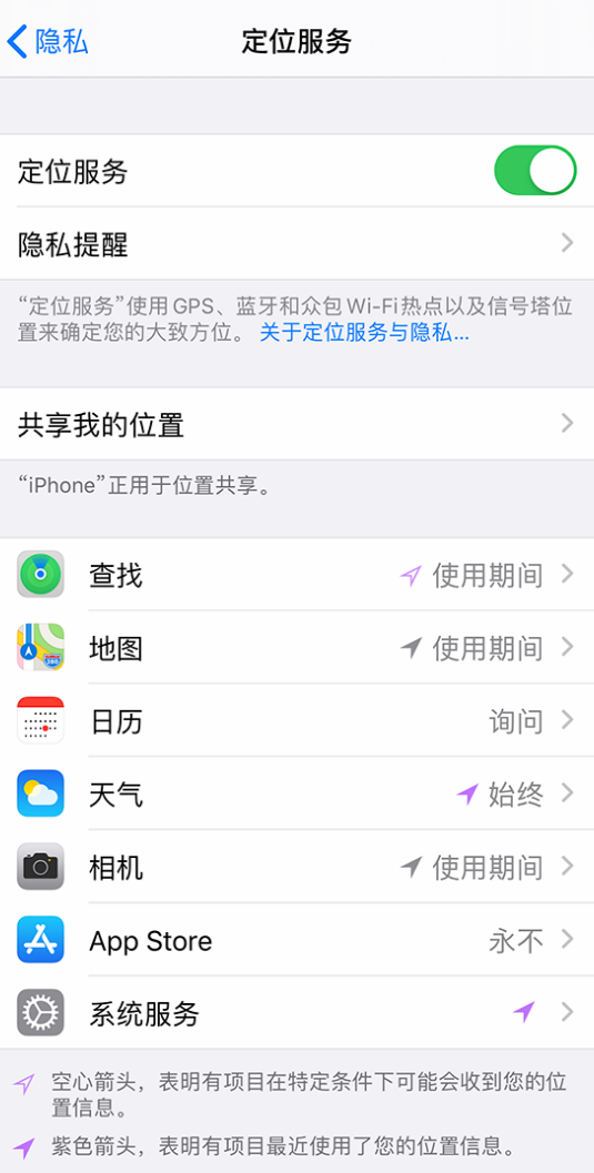 武昌苹果手机维修分享iPhone 状态栏中时间显示为蓝色图标是什么情况 